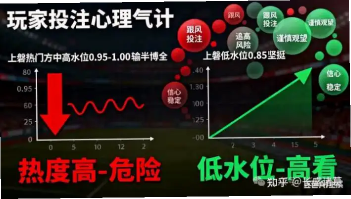 竞彩足球冠亚军投注技巧与冷门分析